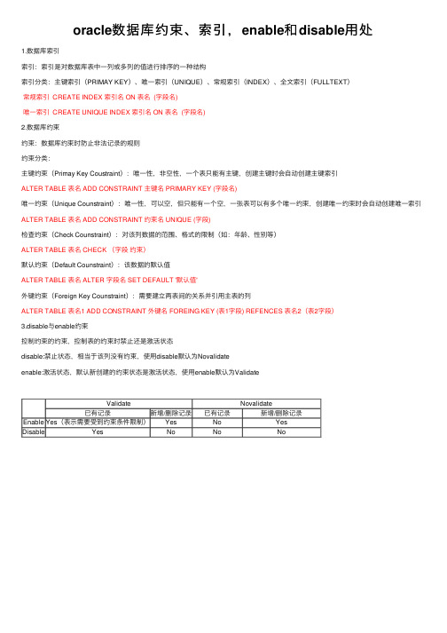 oracle数据库约束、索引，enable和disable用处