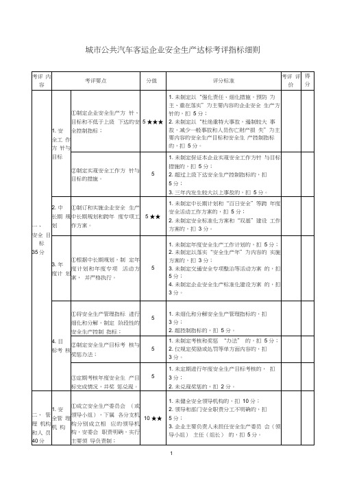 城市公共汽车客运企业安全生产达标考评指标细则