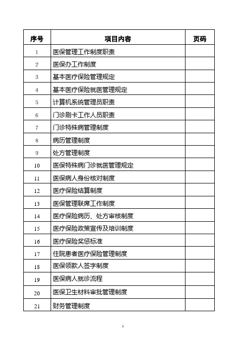 (完整版)医院医保管理制度(标准)