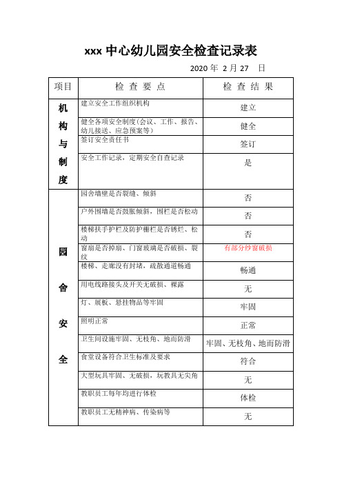 安全检查记录表DOCX 文档 (2)