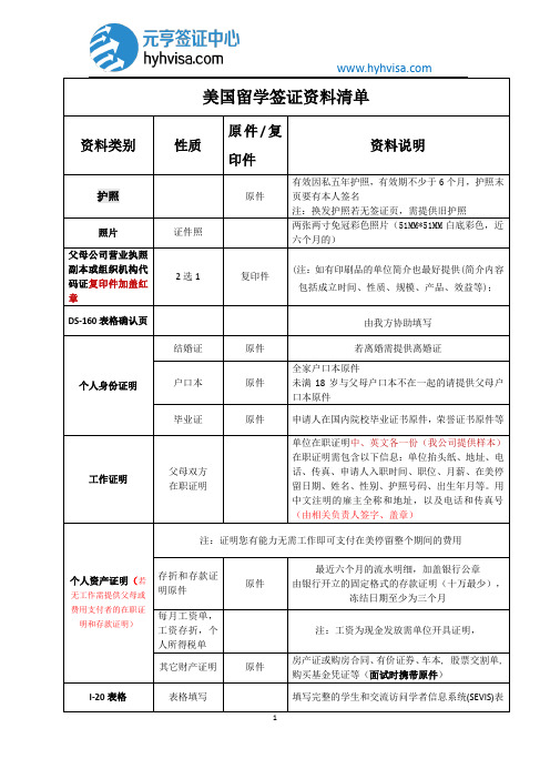 2018最新美国留学签证办理材料清单