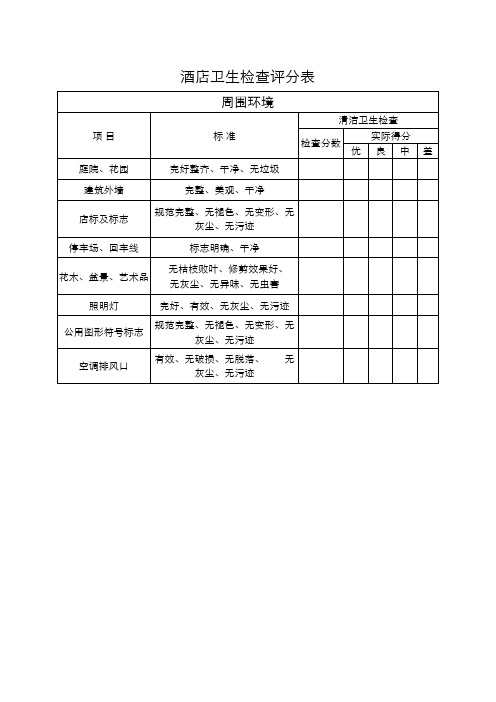 保洁卫生检查表