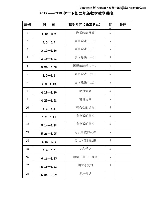 (完整word版)2018年人教版二年级数学下册教案(全册)