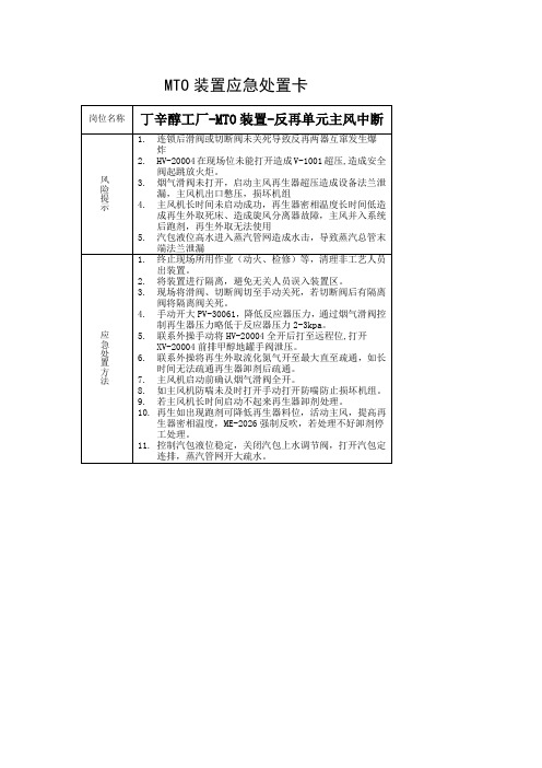 丁辛醇工厂-MTO装置-反再单元主风中断