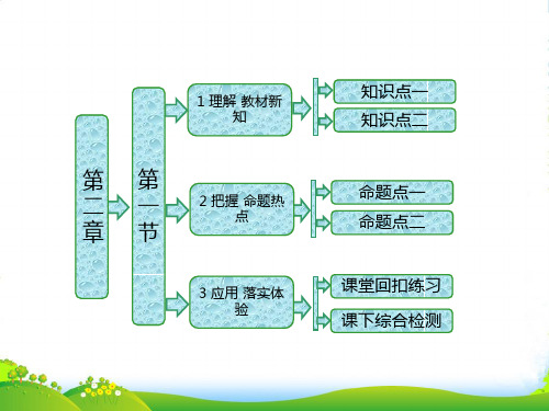 高中生物苏教版选修三课件：第二章 第一节 细胞工程概述