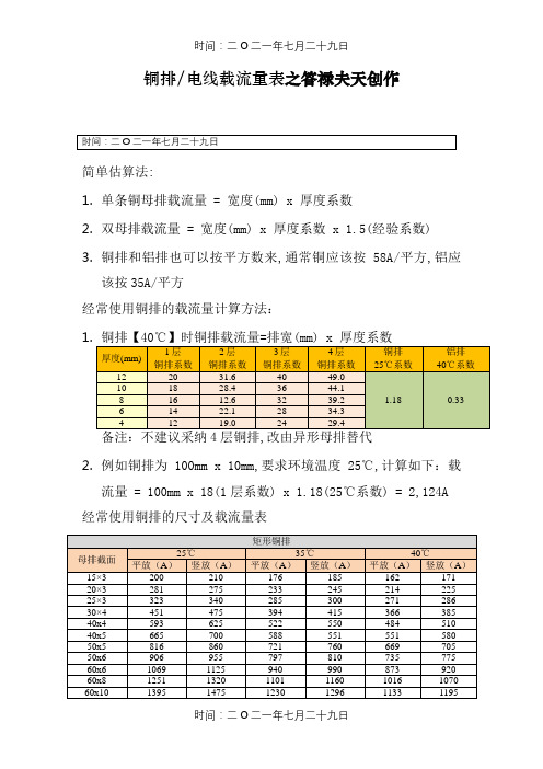 国标铜排载流量