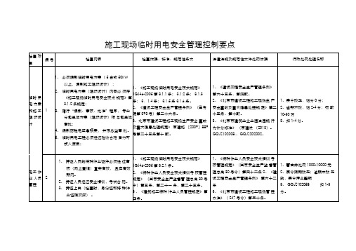 施工现场现场临时用电安全管理控制要点