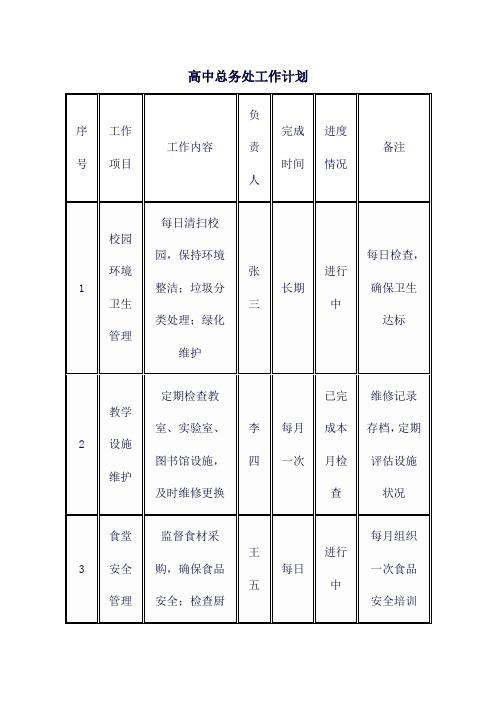 高中总务处工作计划