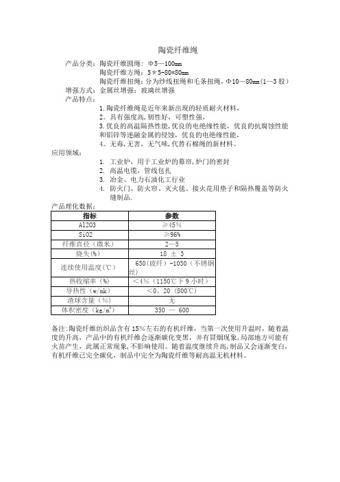 陶瓷纤维绳