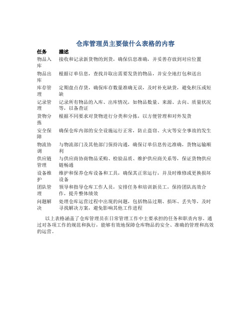 仓库管理员主要做什么表格的内容