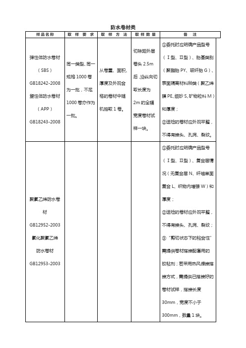 防水卷材类取样指南