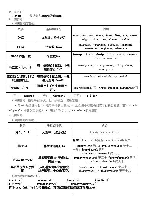 初一英语 数词及基数词