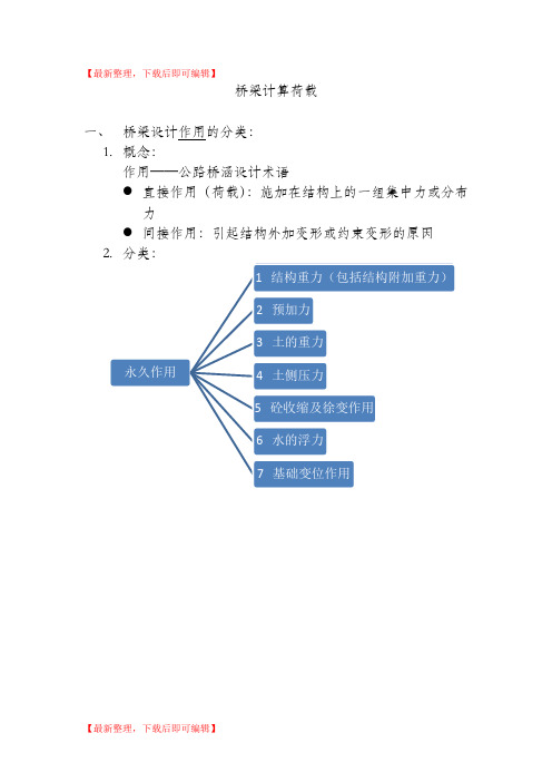 桥梁计算荷载(精编文档).doc