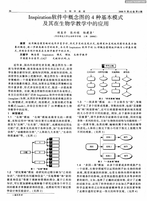 Inspiration软件中概念图的4种基本模式及其在生物学教学中的应用