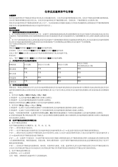 化学反应速率化学平衡知识点总结用