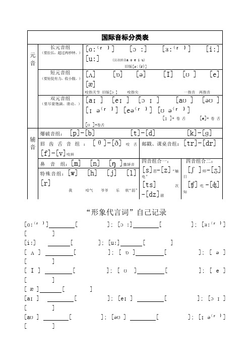 [推荐]音标拼读练习