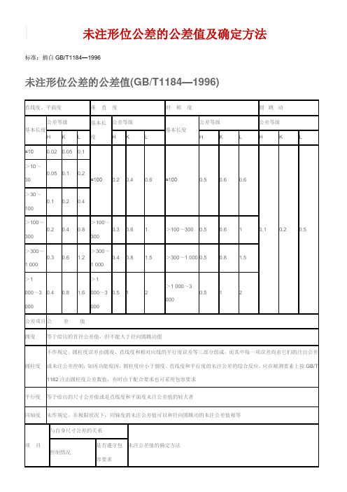 未注形位公差的公差值及确定方法GBT1184—1996