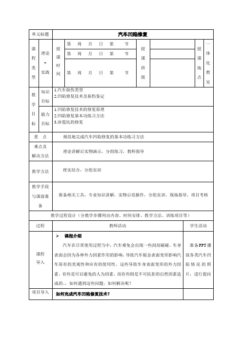 汽车漆面凹陷修复