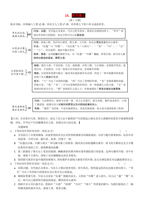2019年中考语文专题复习精炼古诗词曲鉴赏14使至塞上 含答案