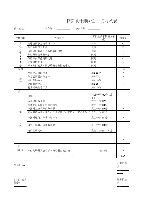 网页设计 绩效考核 考核表