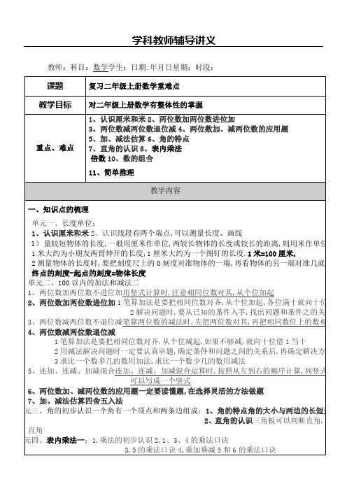 二年级上册数学重难点