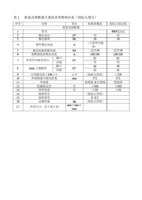 10kV户外跌落式熔断器技术规范