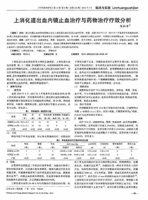 上消化道出血内镜止血治疗与药物治疗疗效分析