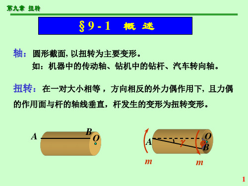 9-123扭矩图薄壁筒扭转胡克定律