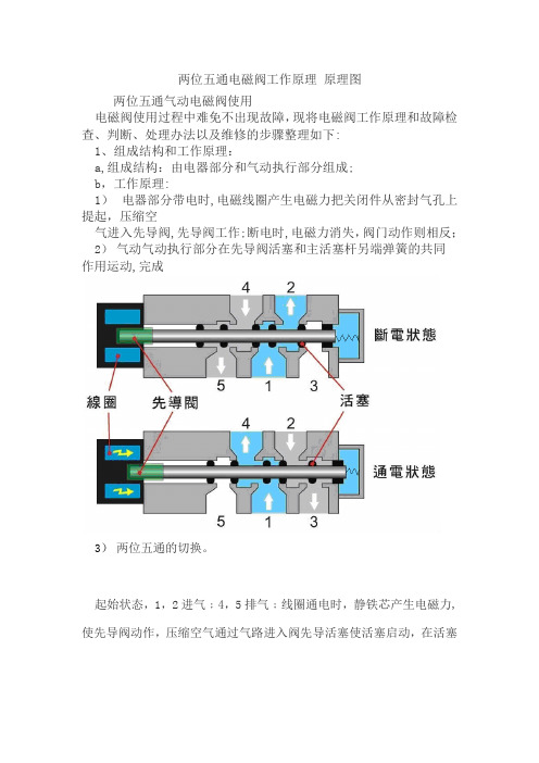 两位五通电磁阀工作原理 原理图