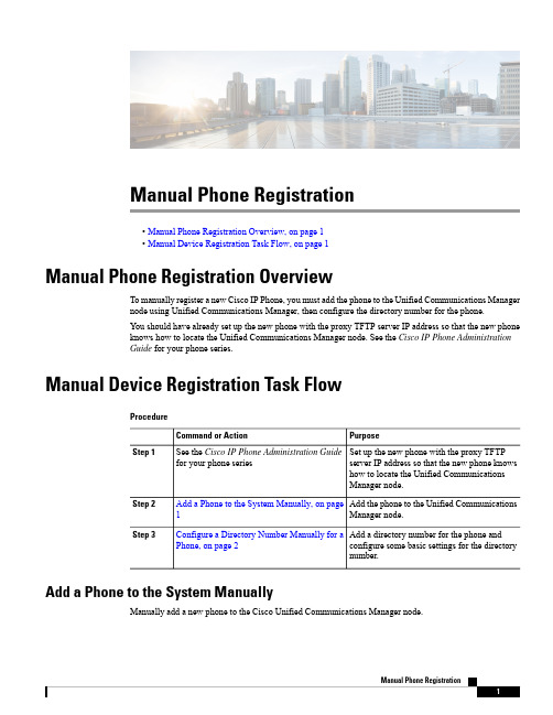 Cisco IP Phone Manual Phone Registration说明书