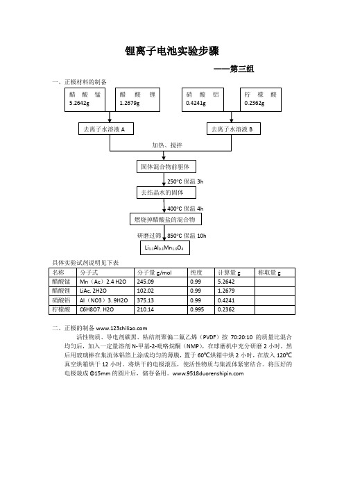 锂离子电池实验步骤