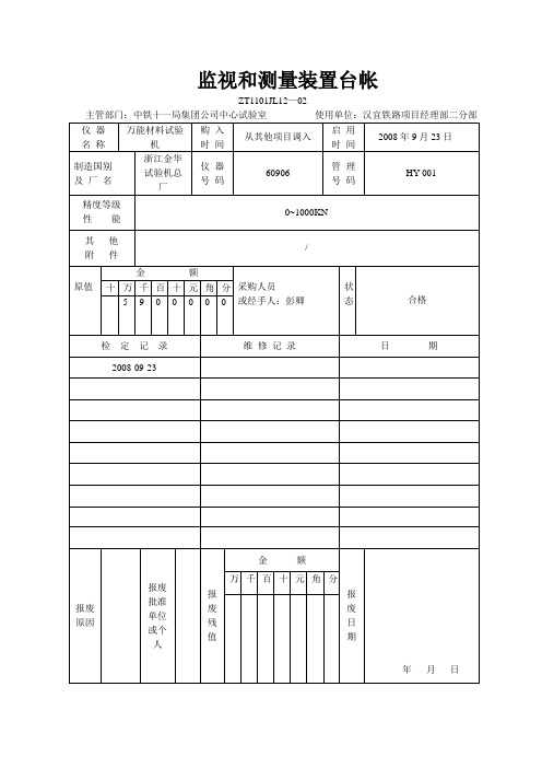 汉宜监视和测量装置台账