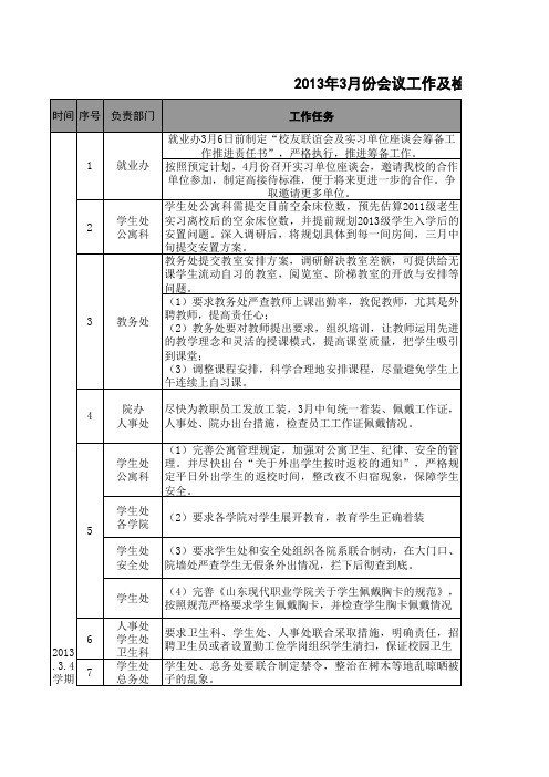 会议分工表.xls