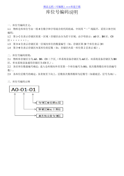 仓库的库位号编码含义,库位号编码原则及库位号编码示例 - 现场管理经验