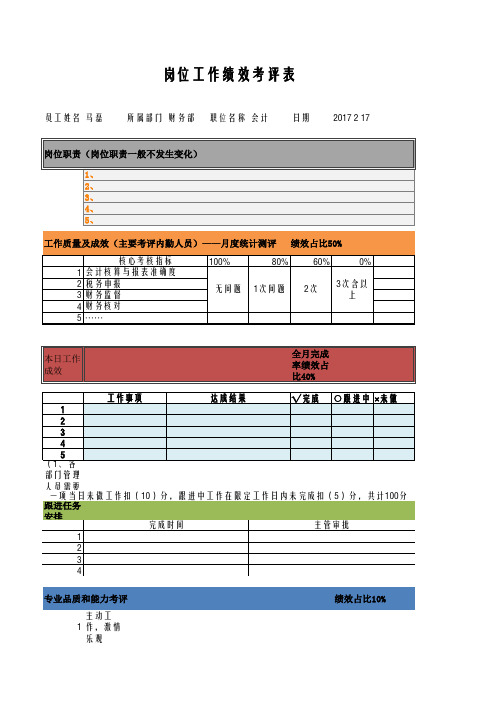 各岗位(内勤重点)工作绩效考评表