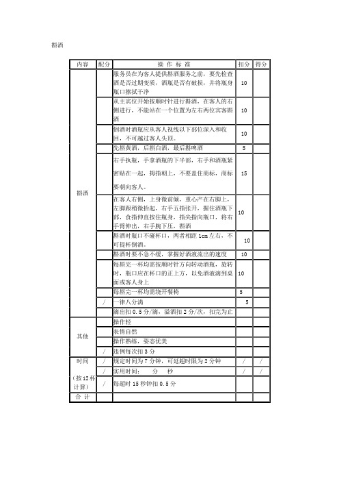 斟酒、上菜、端托标准