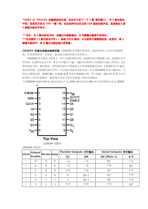 CD4094中文资料