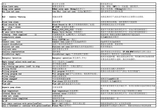 费森血透机常见报警