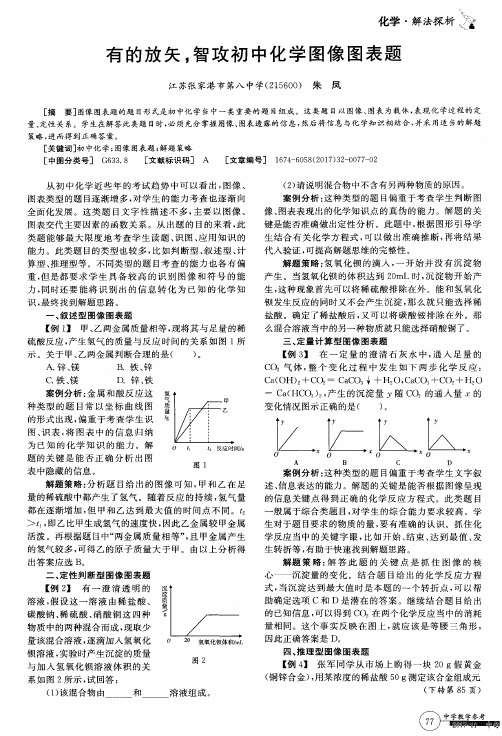 有的放矢,智攻初中化学图像图表题