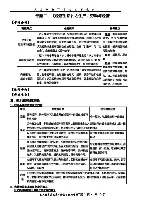 2017新课标高考政治主观题冲刺宝典之专题二生产劳动与经营