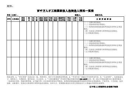 国家百千万一览表