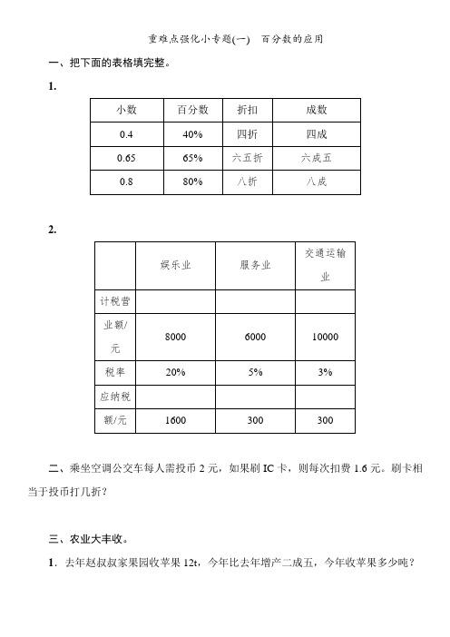 人教版六年级下册数学 2 百分数(二) 重难点强化小专题((含答案)