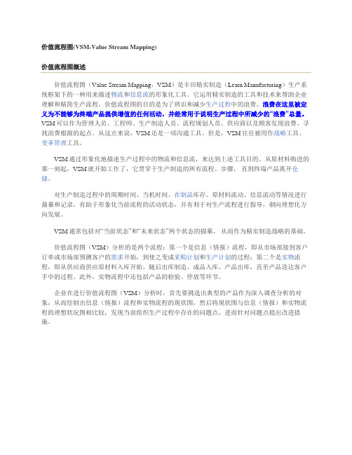 VSM -- 价值流程图--Value Stream Mapping