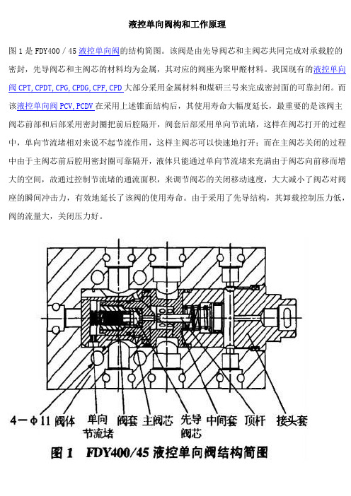 液控单向阀构和工作原理