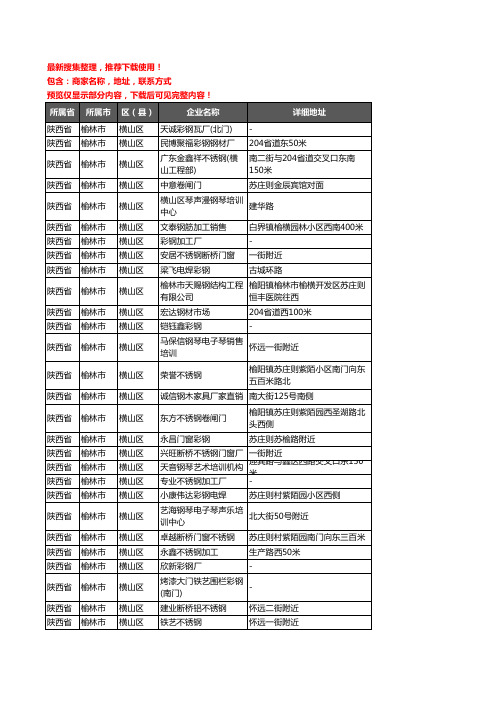 新版陕西省榆林市横山区钢材企业公司商家户名录单联系方式地址大全54家