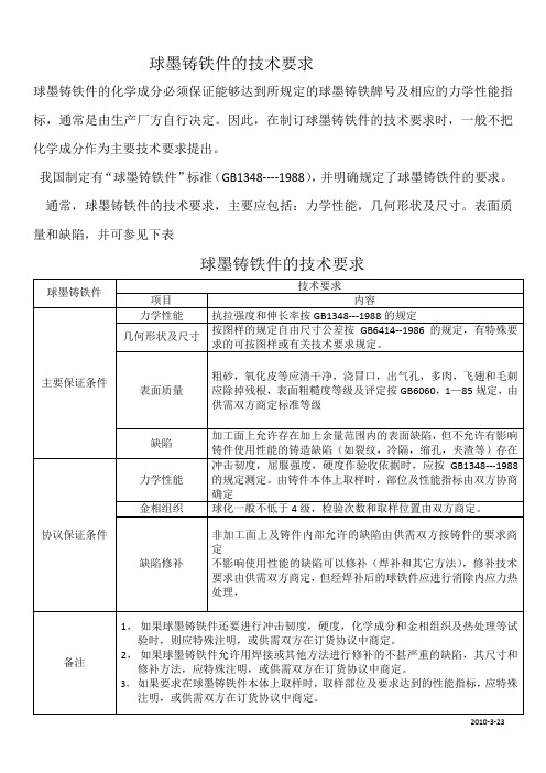 球墨铸铁件的技术要求