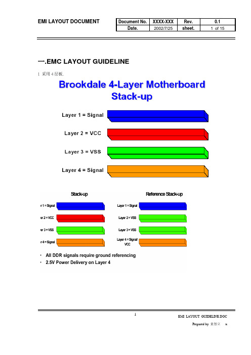 EMI LAYOUT GUIDELINE