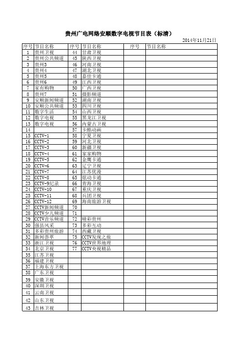 贵州广电网络安顺数字电视节目表(标清)