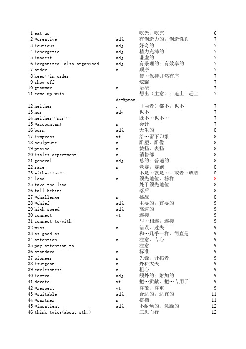 最新江苏译林牛津英语9A单词表