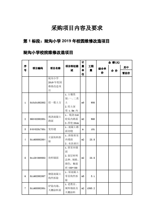 采购项目内容及要求